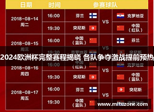 2024欧洲杯完整赛程揭晓 各队争夺激战提前预热