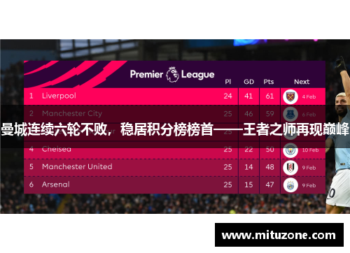 曼城连续六轮不败，稳居积分榜榜首——王者之师再现巅峰
