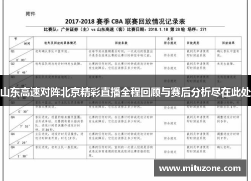 山东高速对阵北京精彩直播全程回顾与赛后分析尽在此处