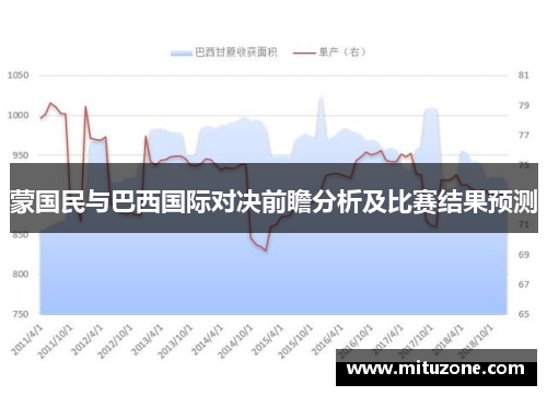 蒙国民与巴西国际对决前瞻分析及比赛结果预测
