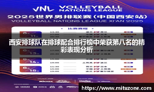 西安排球队在排球配合排行榜中荣获第八名的精彩表现分析