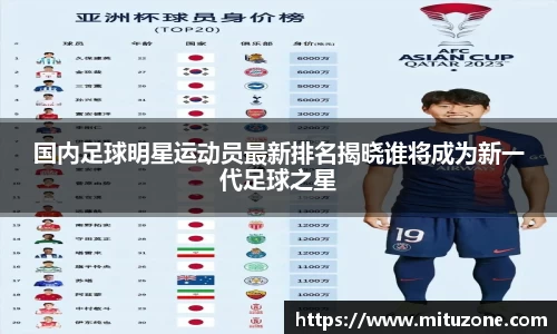 国内足球明星运动员最新排名揭晓谁将成为新一代足球之星